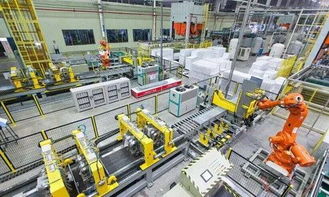 智能制造系統(tǒng)解決方案與智能工廠發(fā)展趨勢